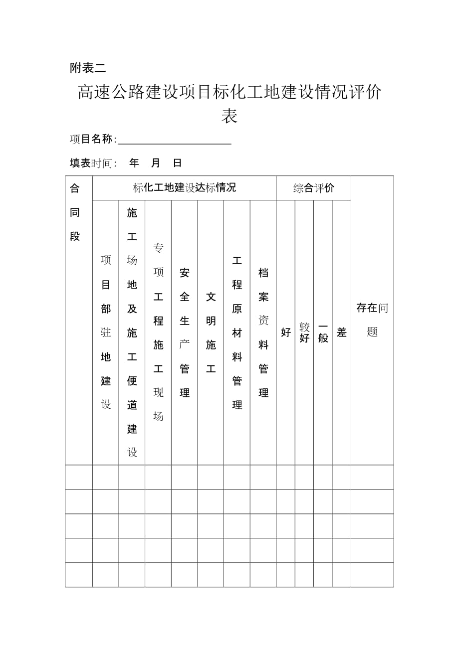 高速公路建设项目标化工地建设情况评价表.doc_第1页