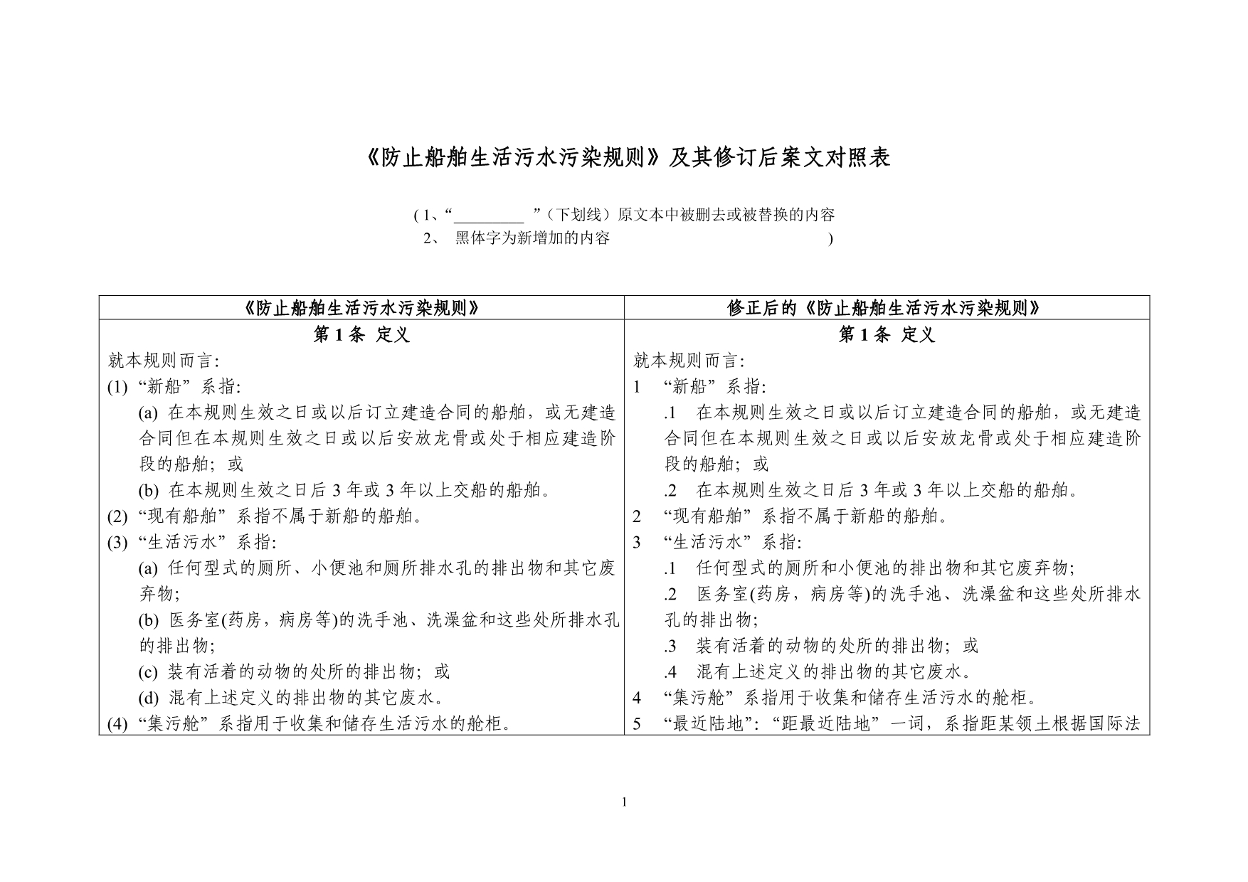 （环境管理）防止船舶生活污水污染规则_第1页