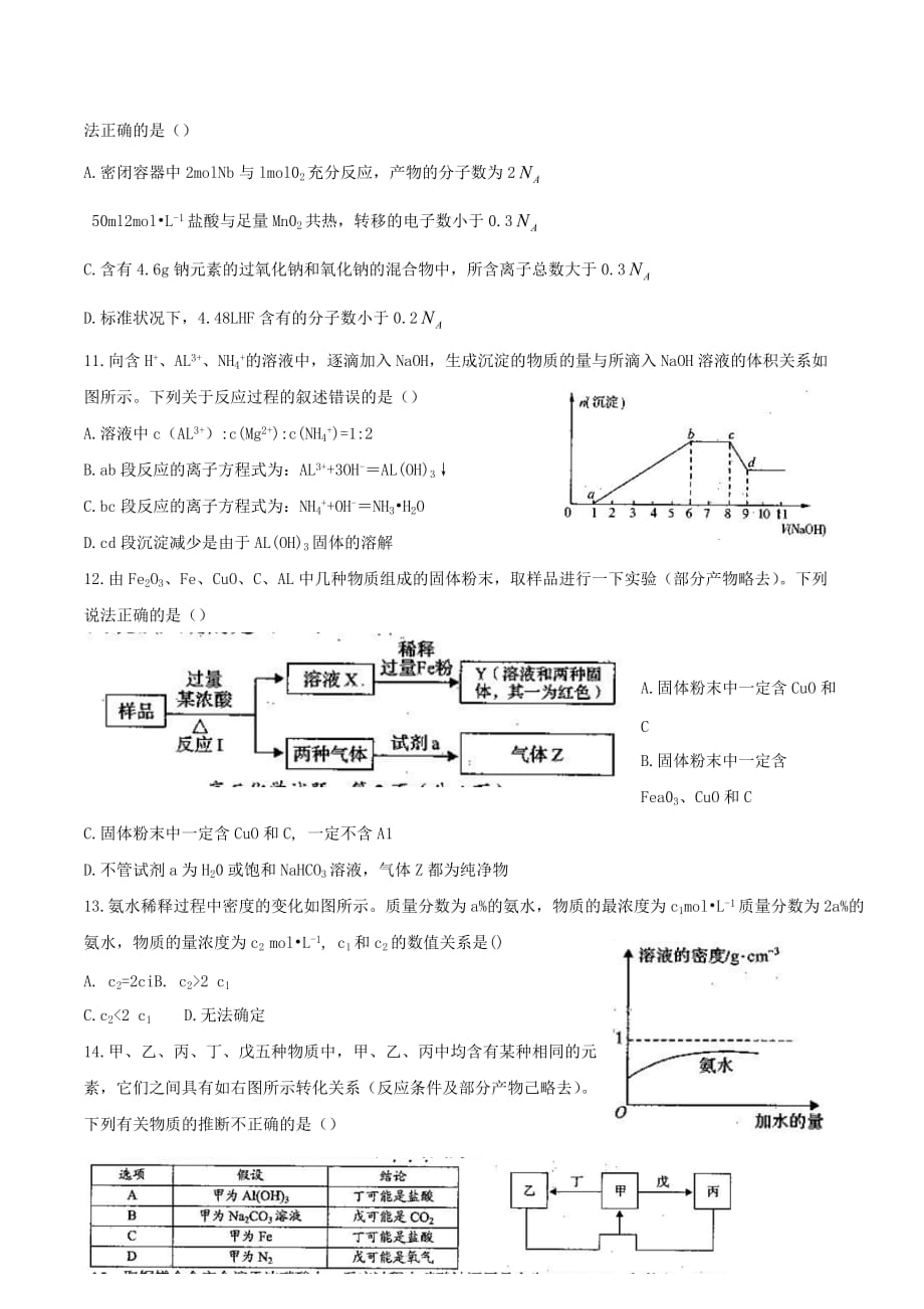 河南省中原名校高三上学期第一次质量考评 化学 Word版含解析byfen_第3页