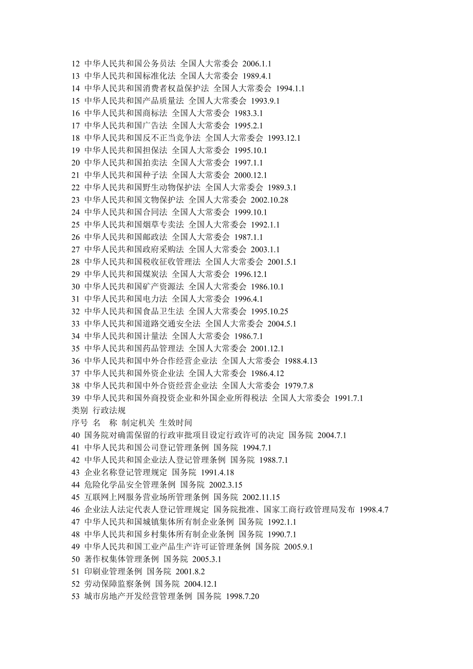 （行政管理）湖南省工商行政管理局行政执法依据_第2页