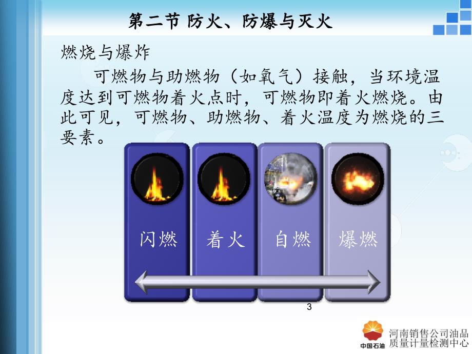 化验室安全知识PPT课件_第3页