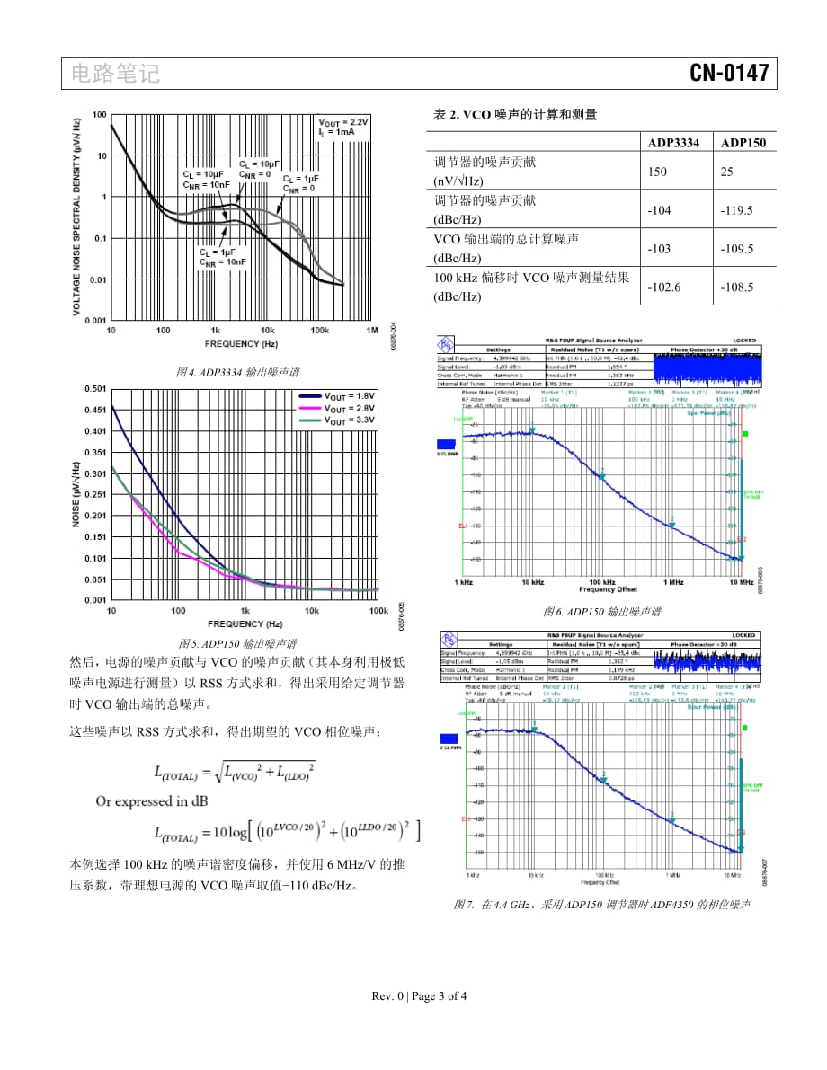 利用低噪声 LDO 调节器 ADP150_第3页