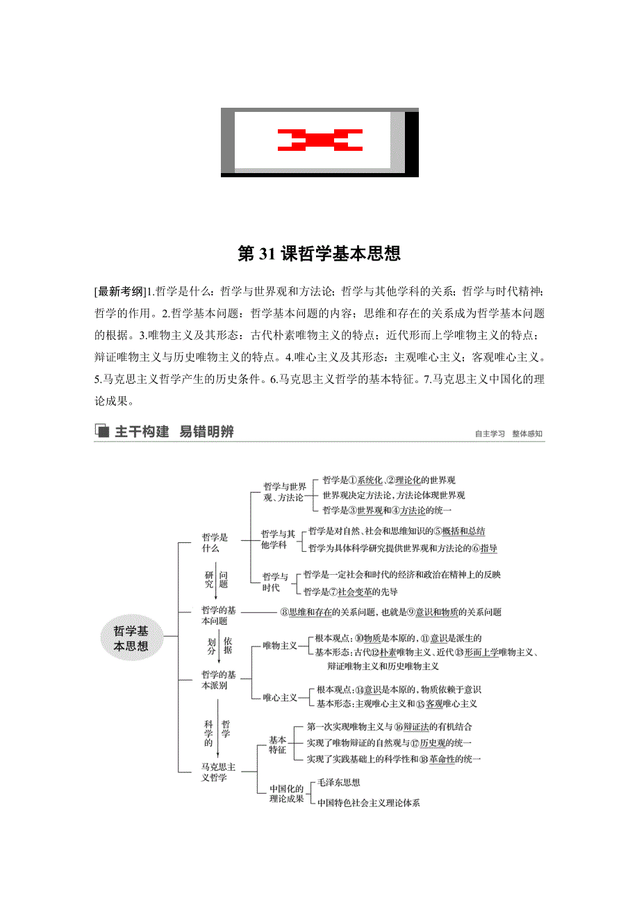 政治新导学人教通用大一轮复习讲义：第十三单元 第31课 哲学基本思想 Word含解析_第1页