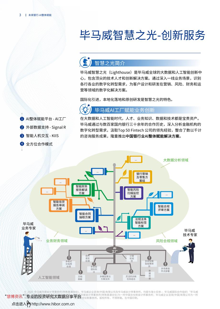 未来银行,AI整体赋能_第4页