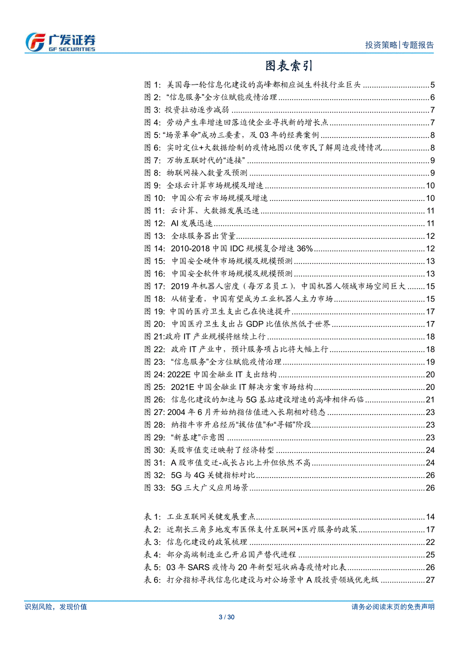 “场景革命”系列报告（三）：信息化建设科技周期与“新基建”的交集-20200227-广发证券-30页_第4页