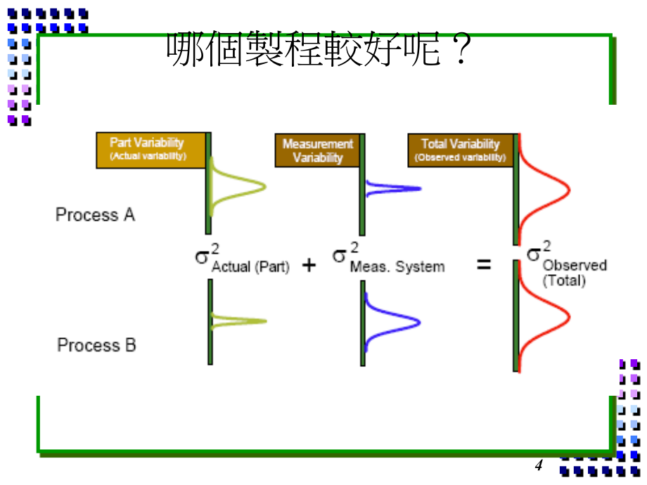 2011-MSA教材最新版.ppt_第4页