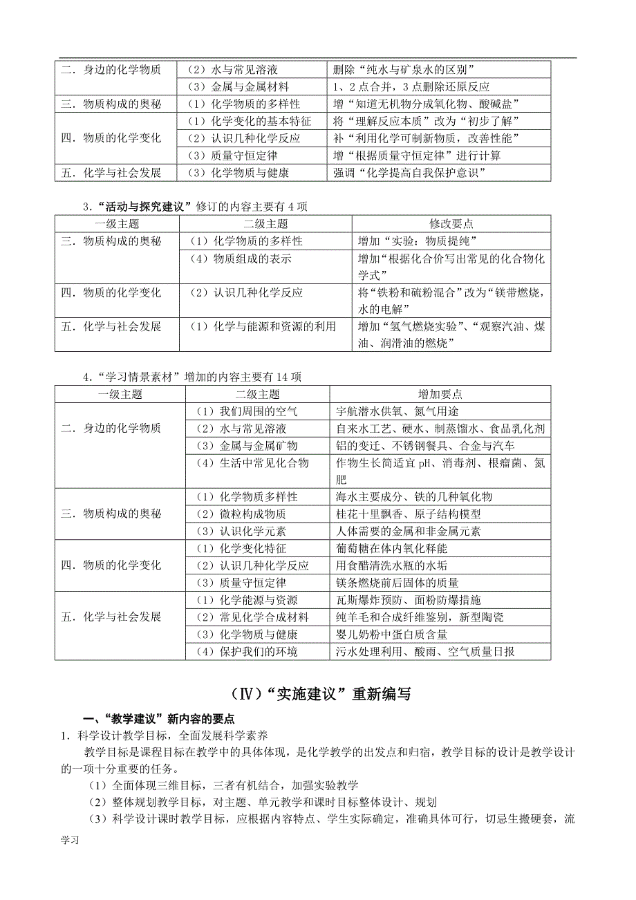 新2011版初中化学新课标解读(新).doc_第4页