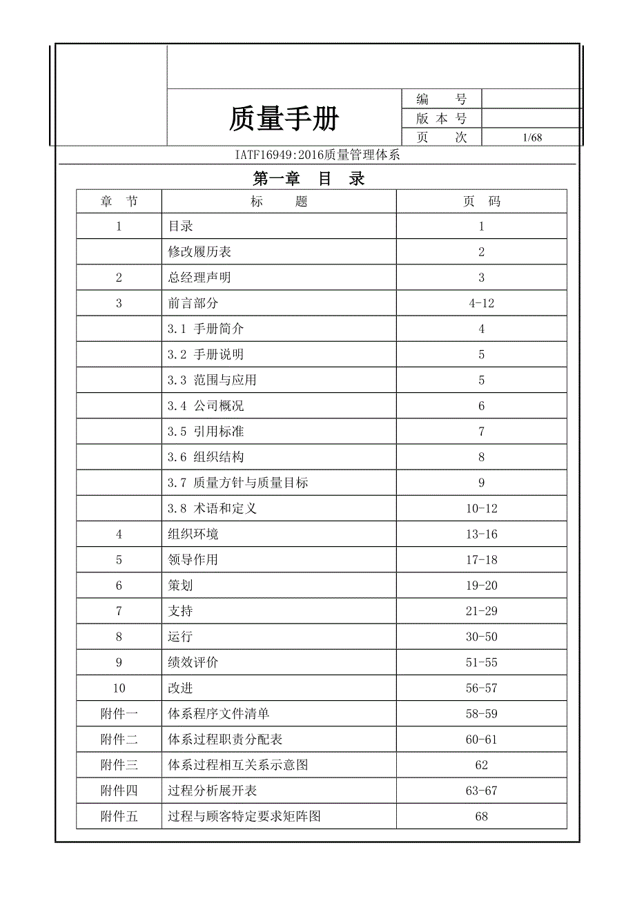 IATF16949-2016年质量手册(最新版)_第1页