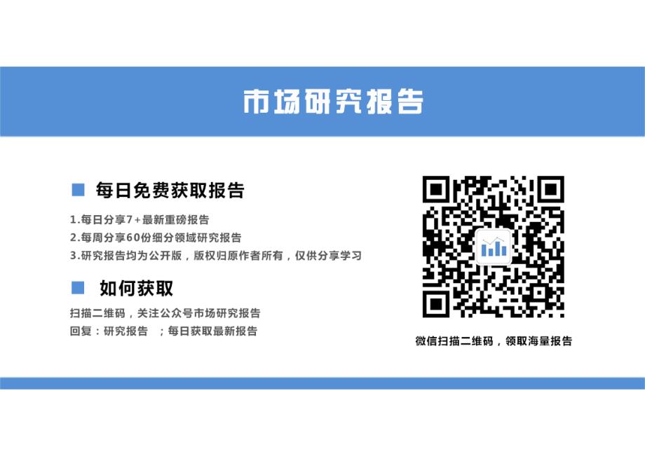 2019年10月地产债月报：低基数下销售同比再走高地方人才引进松绑限购-20191107-安信证券-18页_第2页