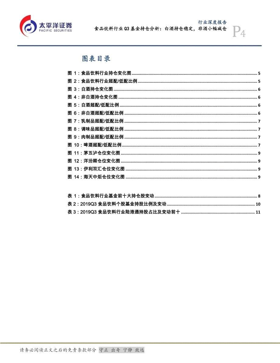 食品饮料行业Q3基金持仓分析：白酒持仓稳定非酒小幅减仓-20191106-太平洋证券-15页_第5页