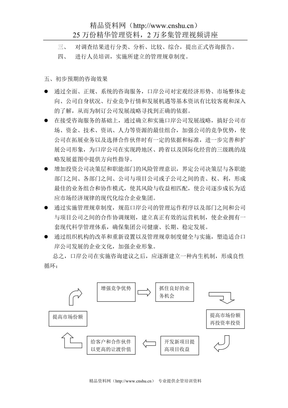 （企业管理咨询）浙江口岸经济投资有限公司管理咨询项目建议书_第3页