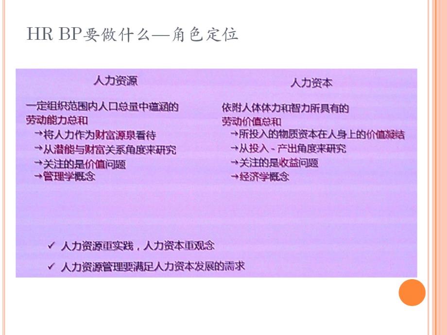 【课件】HRBP的实战解构_第4页