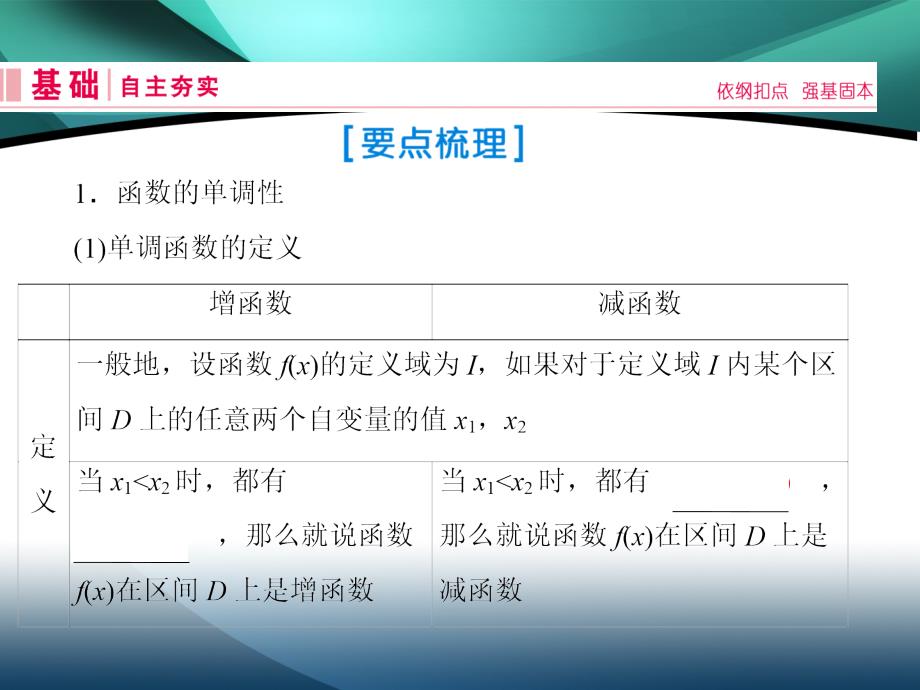 2020高考艺术生数学总复习课件：第二章 第2节 函数的单调性与最值_第2页