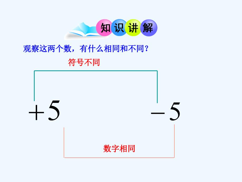 人教版数学七上1.2.3《相反数》PPT课件2_第4页