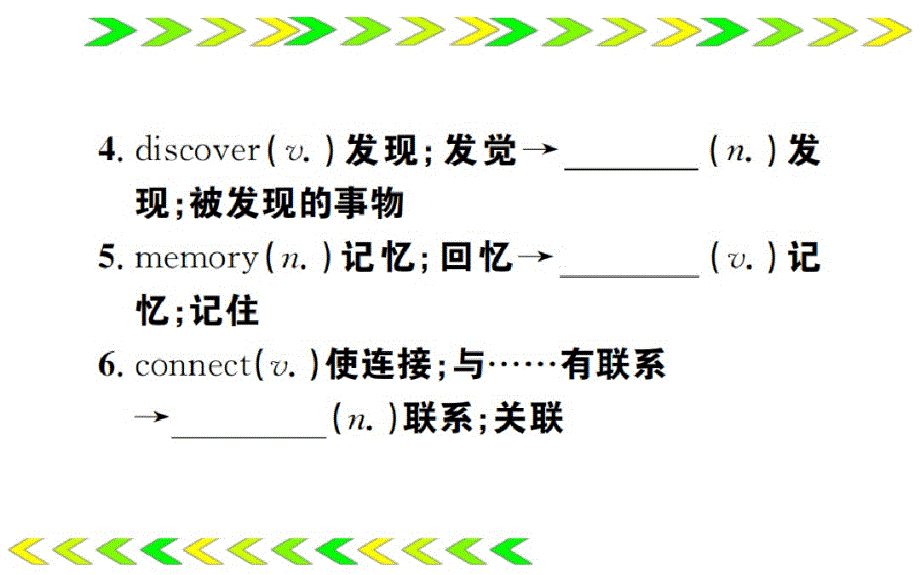 2020年(贵州)中考英语总复习第17课时_第3页