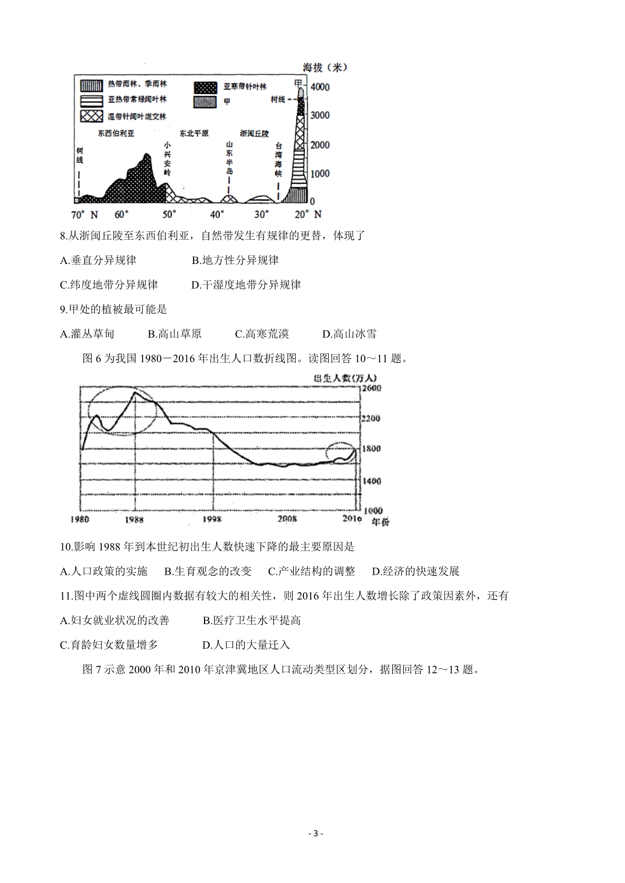 2020届江苏省南通市通州区高三第二次调研抽测试题地理word版_第3页