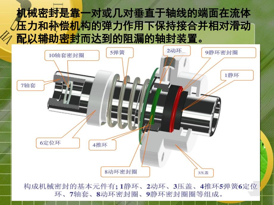 机械密封课件完整版本.ppt_第4页