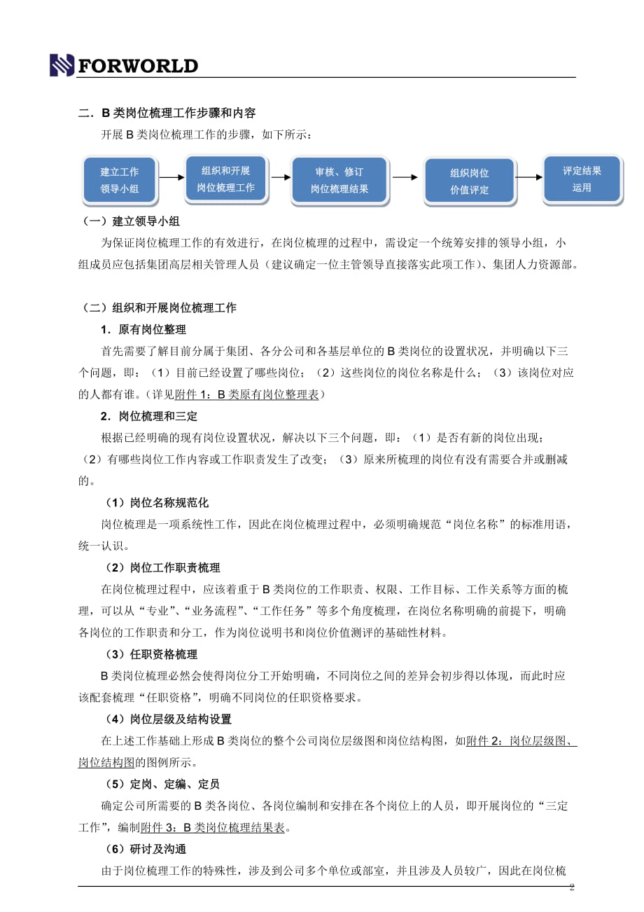 岗位梳理与“三定”工作方案_第2页