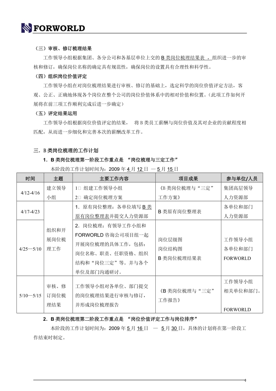 岗位梳理与“三定”工作方案_第4页