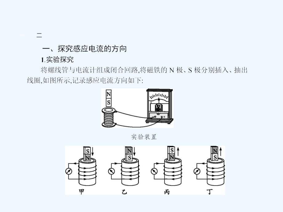 人教版高中物理选修（3-2）4.3《楞次定律》ppt课件_第3页