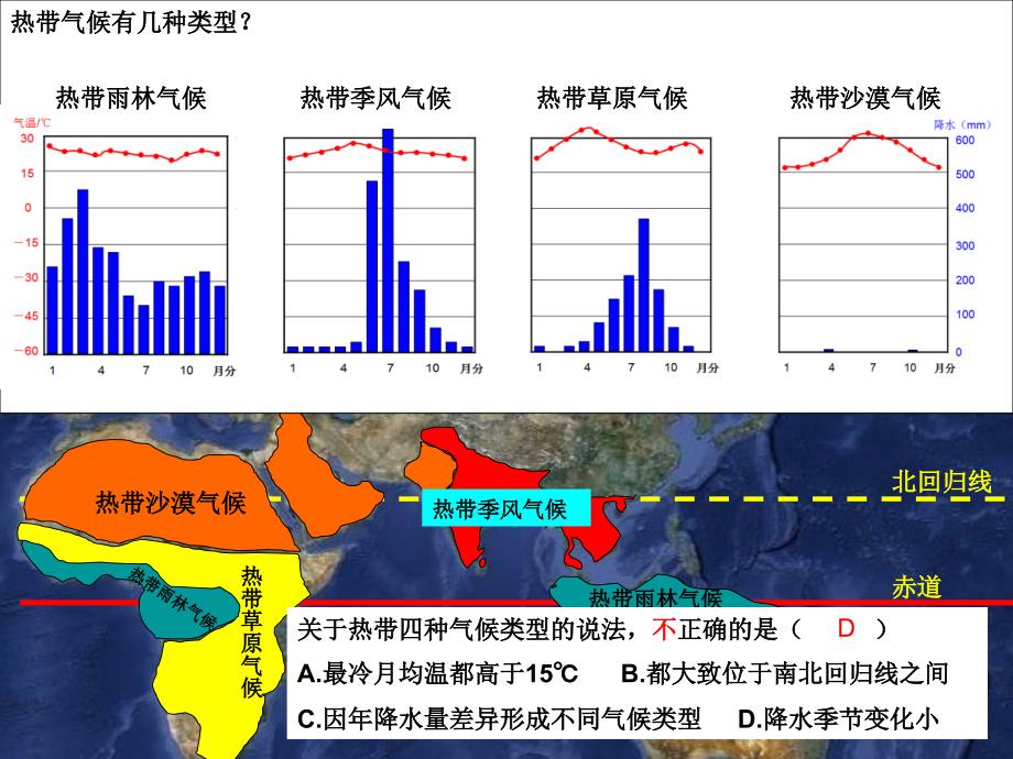 精编制作世界主要气候类型分布PPT课件_第4页