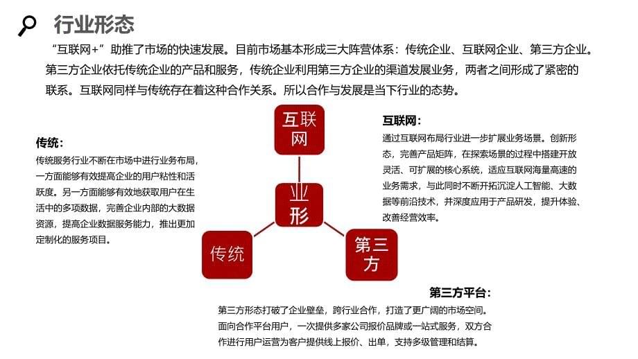 2020年3D效果图制作行业战略分析报告_第5页