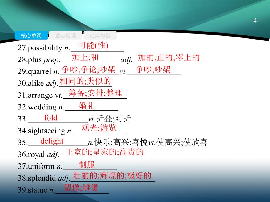 2020年广东省高中英语学业水平测试（小高考）同步复习课件： 必修5 基础梳理 Unit 2　The United Kingdom_第4页