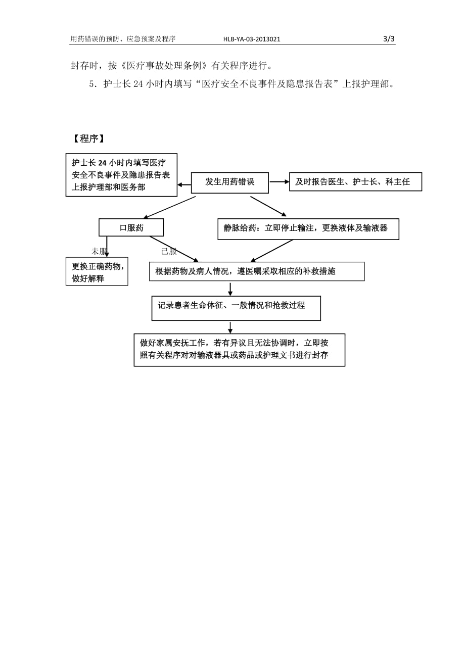 用药错误的预防、应急预案及程序21_第3页