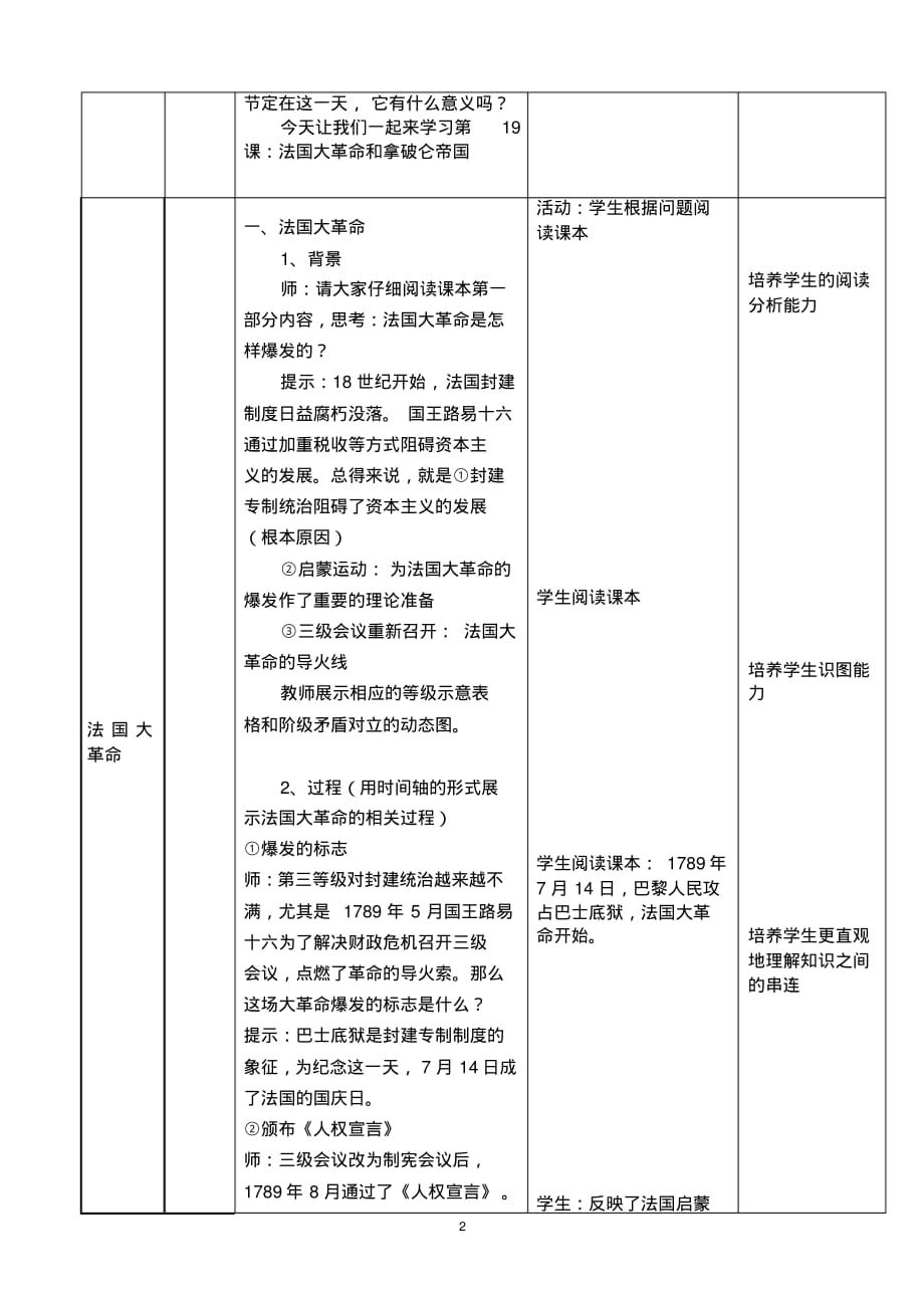 人教部编版九年级历史上册第19课法国大革命和拿破仑帝国教学设计_第2页