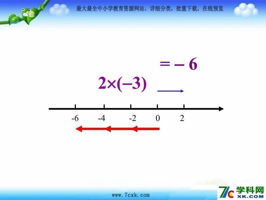 冀教版数学七上1.8《有理数的乘法》ppt课件1_第5页