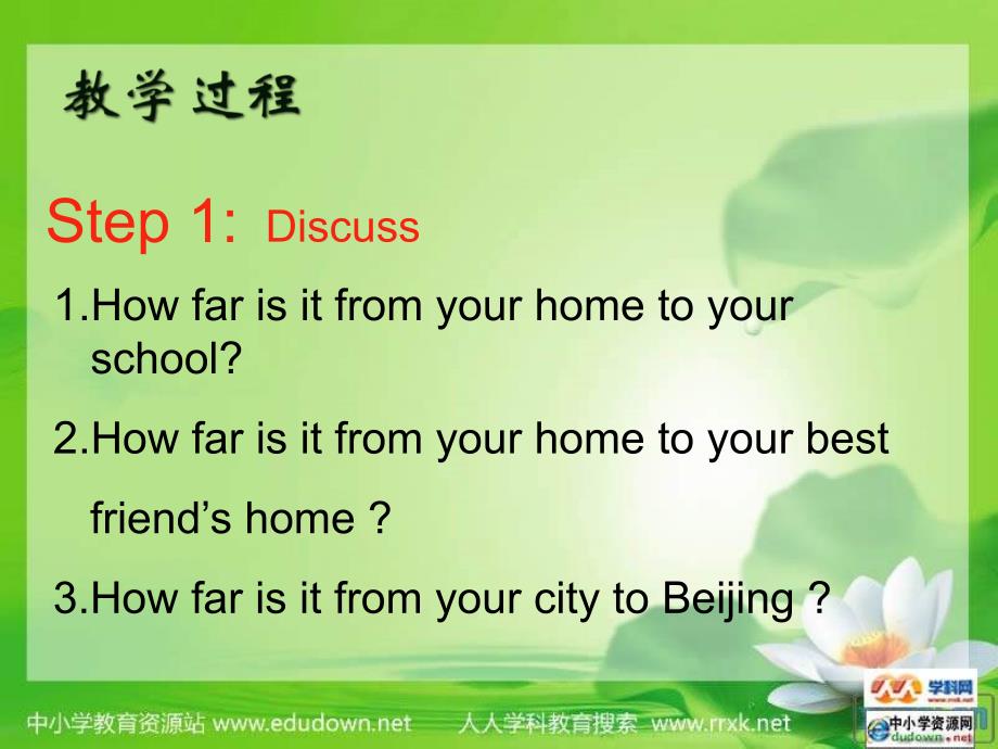 冀教版英语七下《Unit 1 A Trip to Beijing》（Lesson3）ppt课件_第2页