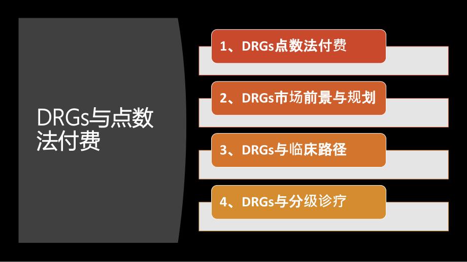 DRGs与点数法付费2.0_第2页