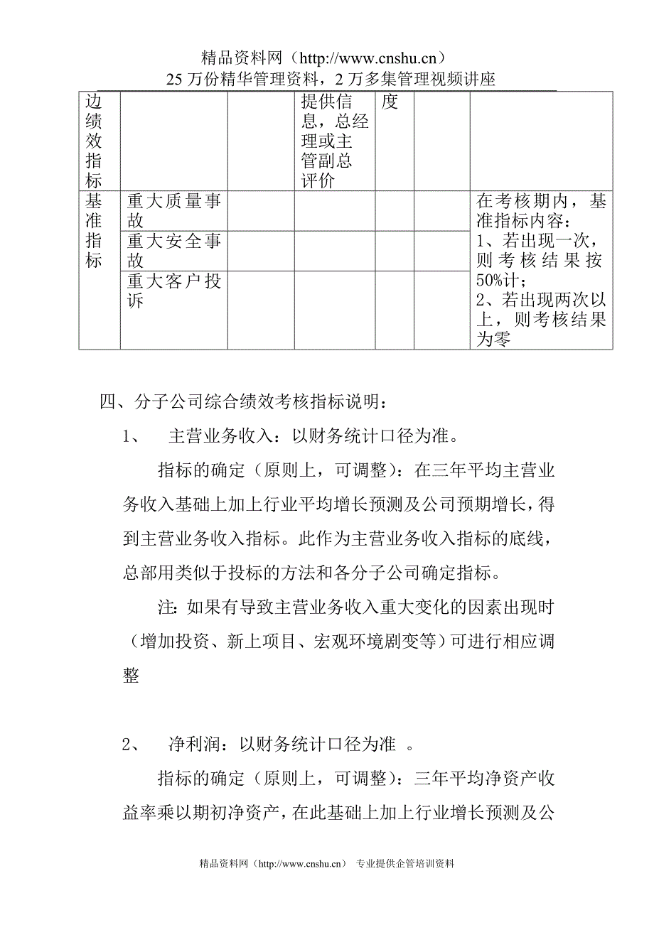 （绩效管理方案）股份有限公司分子公司绩效管理方案_第3页