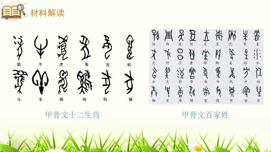 人教部编版五年级语文下册《我爱你汉字》优秀PPT课件_第5页