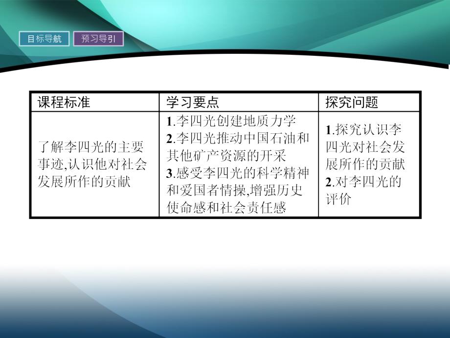 2020版历史岳麓版选修四课件：21 “地质之光”李四光_第2页