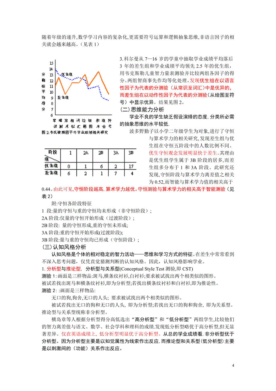 （企业诊断）中小学生学习障碍(困难)的诊断与矫治修改_第4页