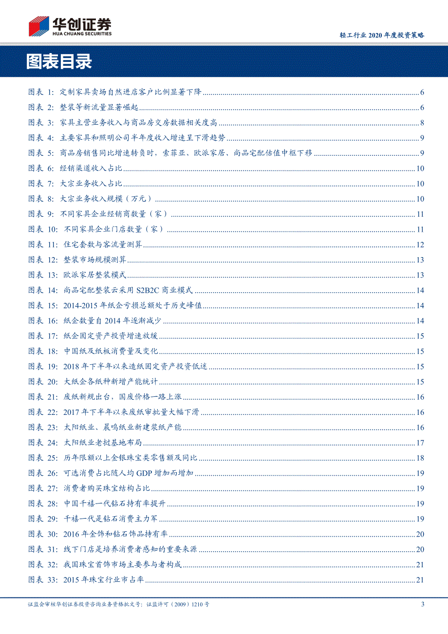 轻工行业_2020_年度投资策略：强者愈强造纸龙头投资黄金期到来-20191104-华创证券-30页_第4页