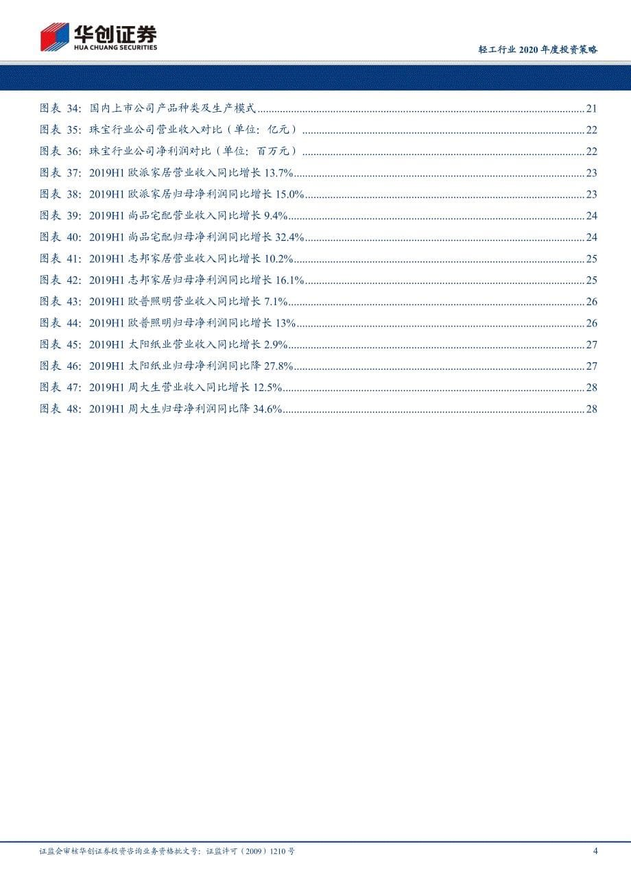 轻工行业_2020_年度投资策略：强者愈强造纸龙头投资黄金期到来-20191104-华创证券-30页_第5页