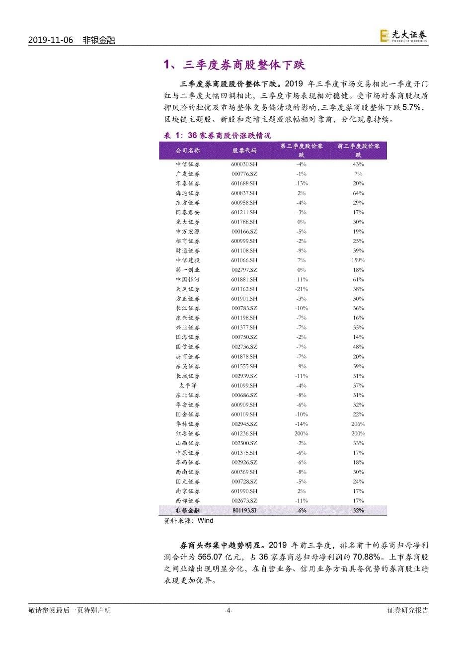 券商行业2019年三季报综述：自营显著改善继续头部集中-20191106-光大证券-15页_第5页