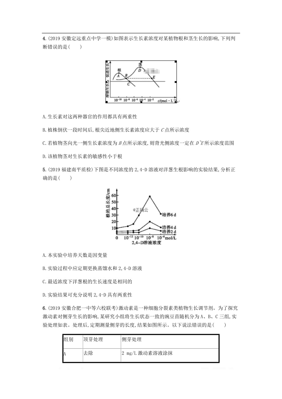 2020届高考生物二轮复习专题突破练：6植物的激素调节_第2页