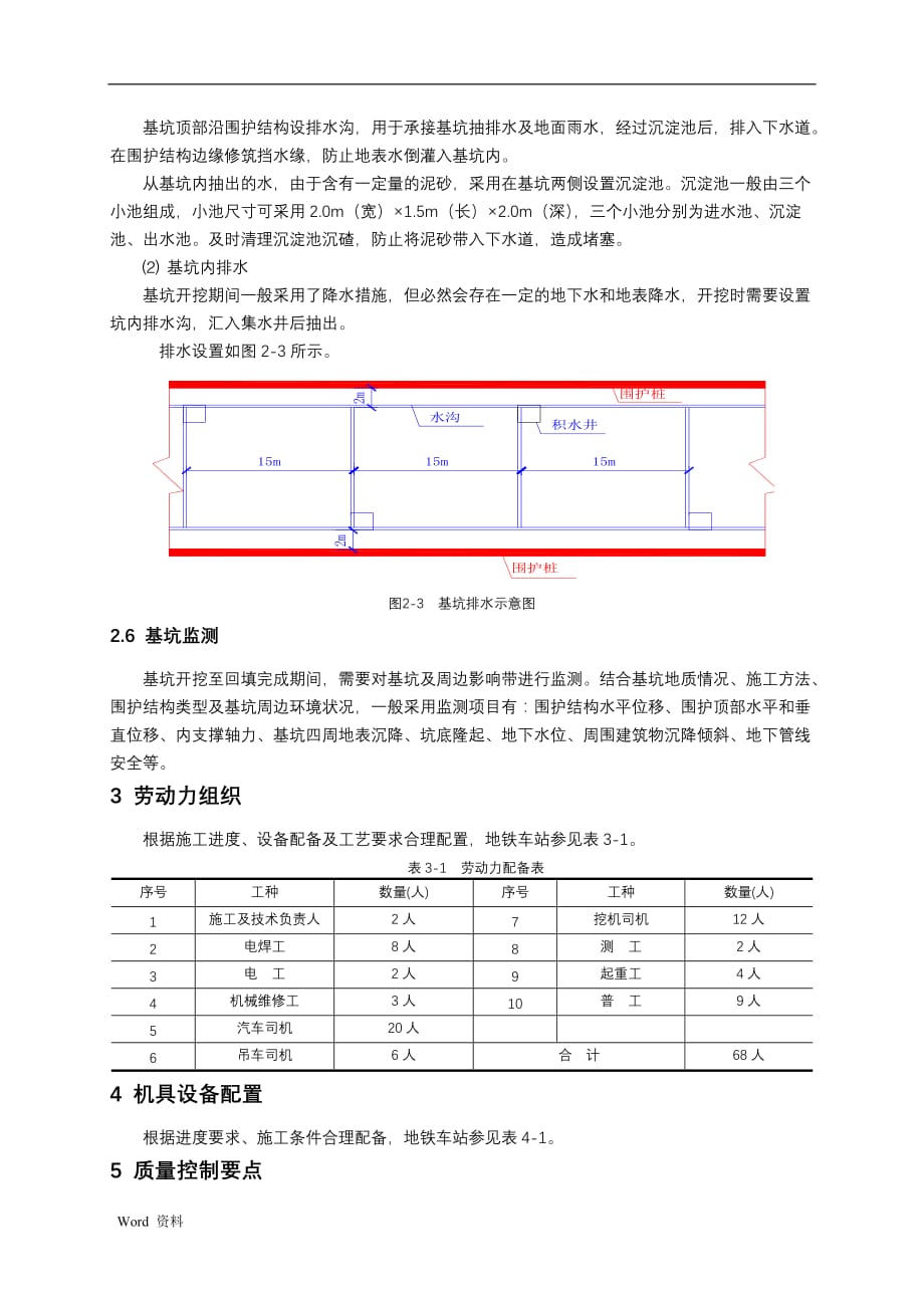 明挖法基坑开挖技术_第4页