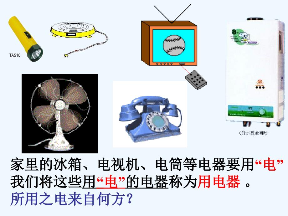 华师大版科学八下《常用电器》ppt课件_第3页