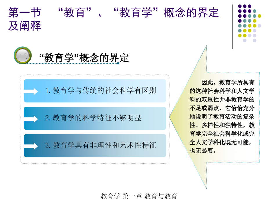 现代教育学课件_第4页