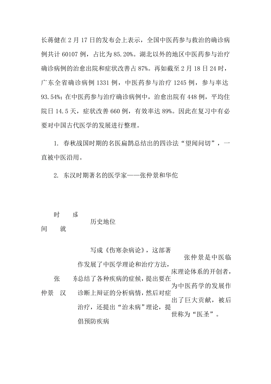 2020年新冠肺炎疫情时政考点汇总_第2页