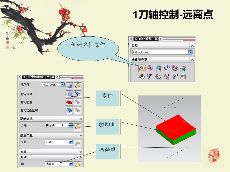 《五轴编程UG教程》PPT课件.ppt_第3页