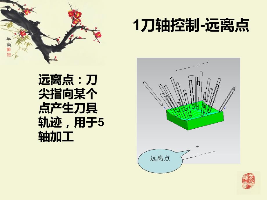 《五轴编程UG教程》PPT课件.ppt_第4页