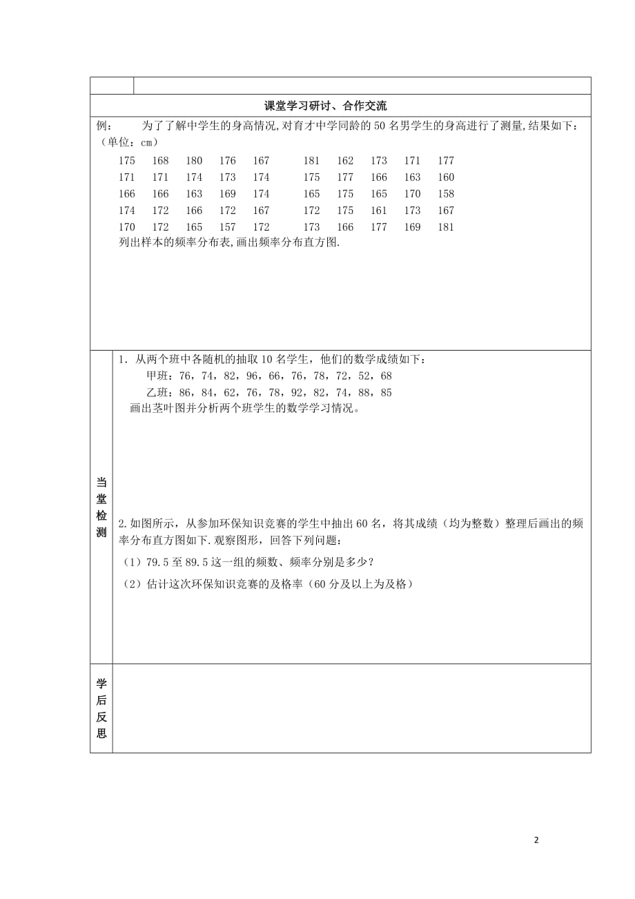 新疆阿克苏地区温宿高中数学12用样本的频率分布估计总体分布2导学案（无答案）新人教A版必修3(1).doc_第2页