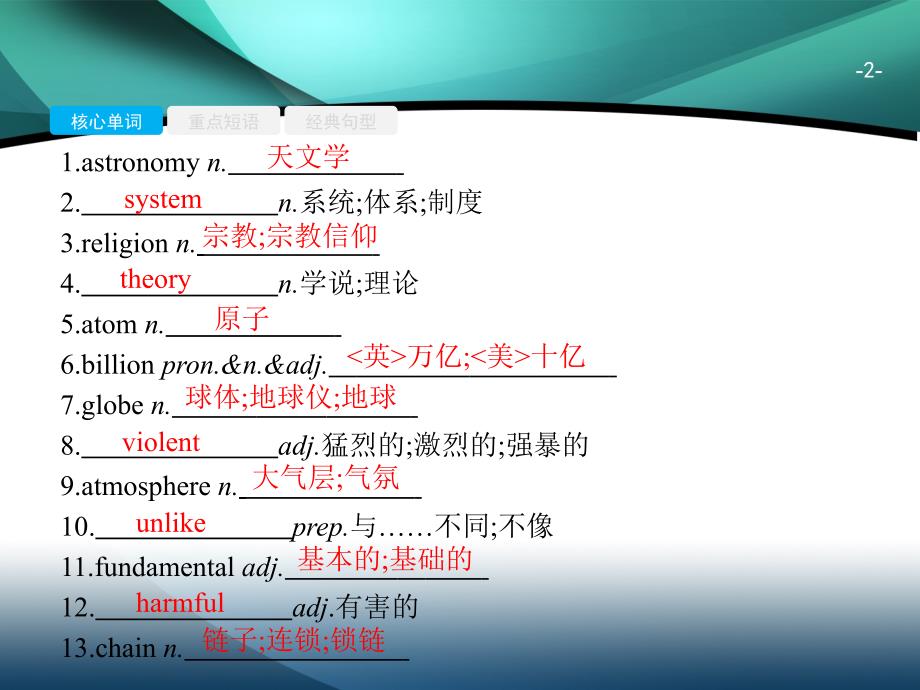 2020年广东省高中英语学业水平测试（小高考）同步复习课件： 必修3 基础梳理 Unit 4　Astronomy the science of the stars_第2页