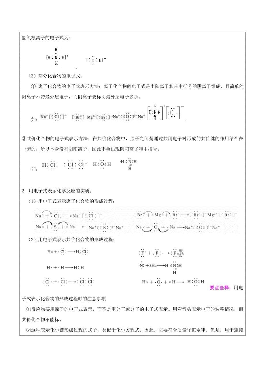 高中化学人教版必修2教案：1-3化学键 Word版含解析_第5页