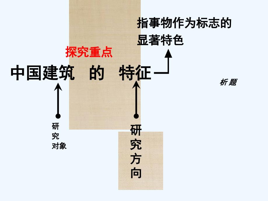 人教版高中语文必修5《中国建筑的特征》PPT课件7_第3页